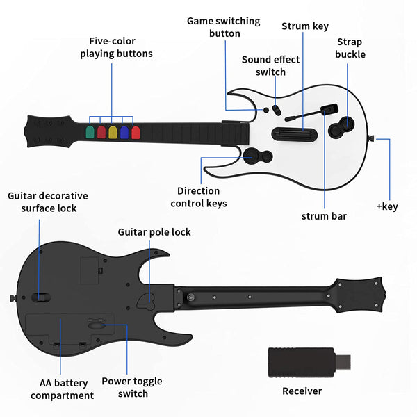 Guitar Hero Guitar, Wireless PC Guitar Hero Controller for PlayStation 3 PS3 with Dongle for Clone Hero, Rock Band